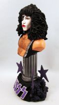 KISS - Buste Statuette 18cm Paul Stanley The Starchild (loose) -  McFarlane