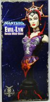 Masters of the Universe 200X - Neca - Evil-Lyn Mini-bust